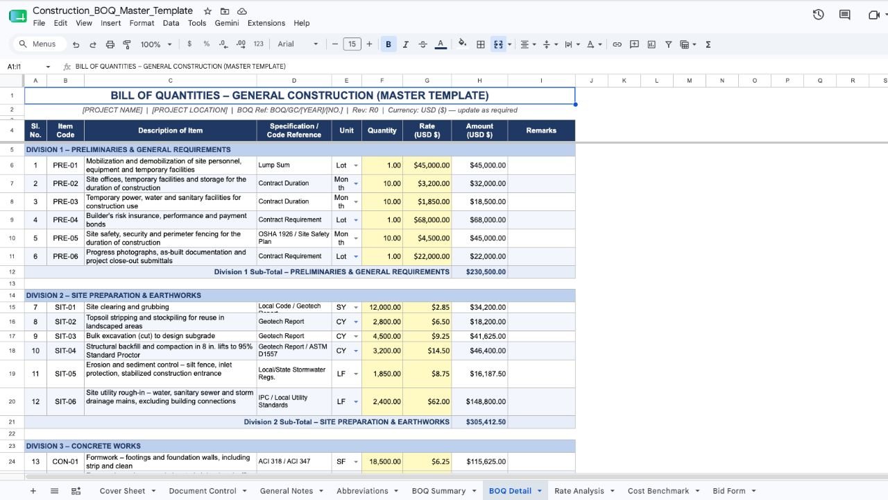 BOQ template for construction in Florida