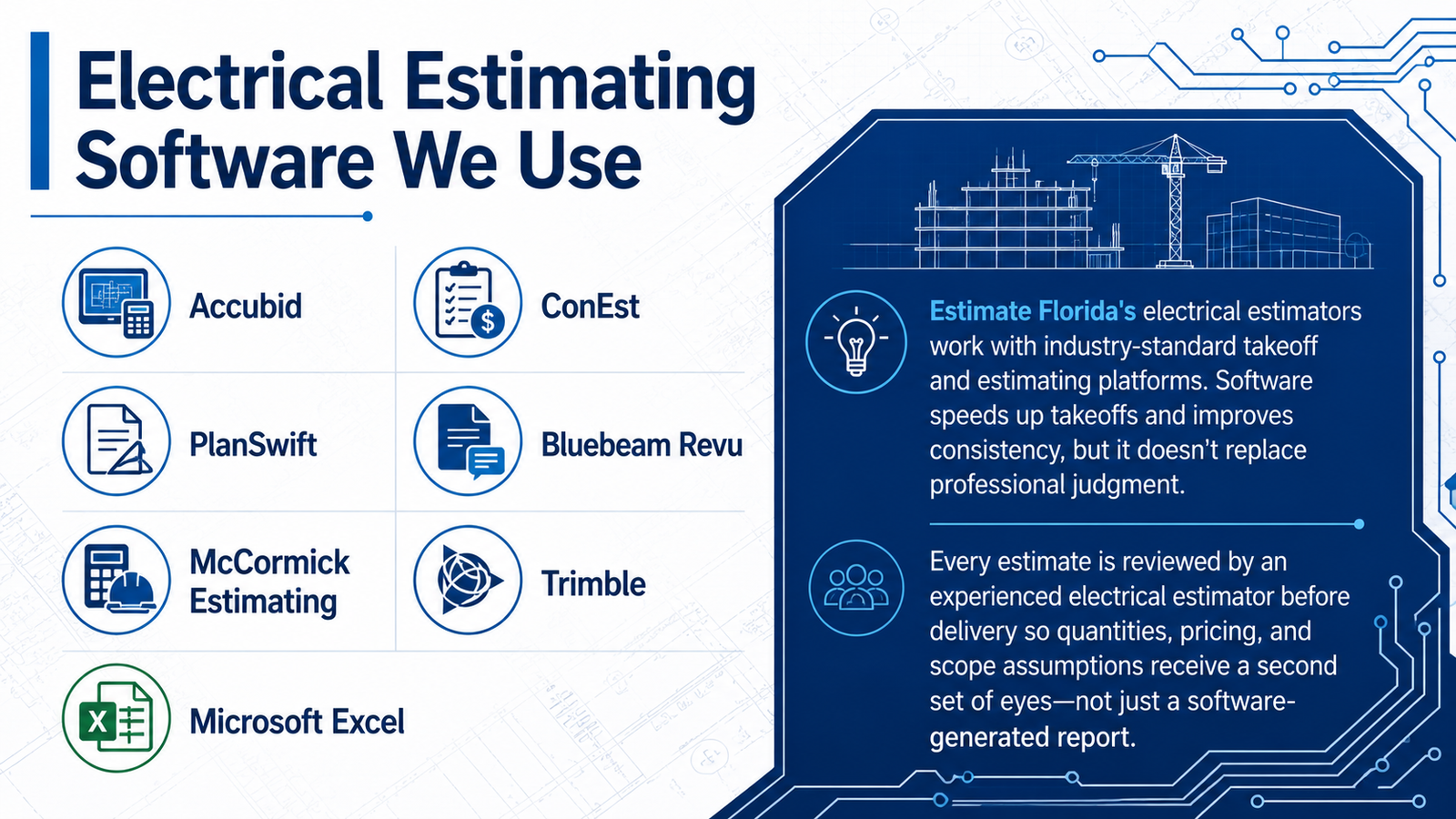 Construction estimator using computer software to review building plans and cost data